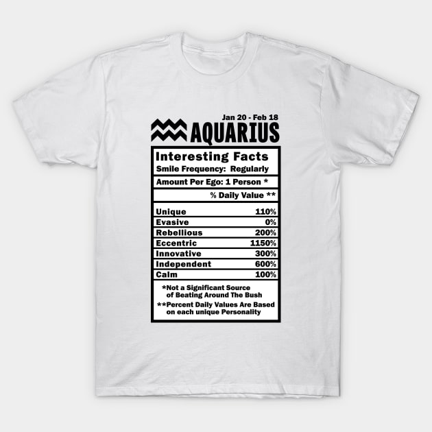 Aquarius Zodiac Personality Traits - Male Female Gender Neutral T-Shirt by WendyMarie